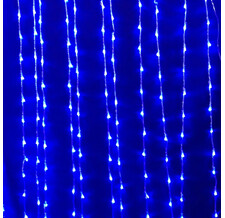   Rich LED 2*1.5   ip65 ,  , ,   , . 